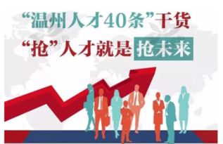 温州抢人大战力度如何